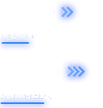 PerMix 50+ years in Business